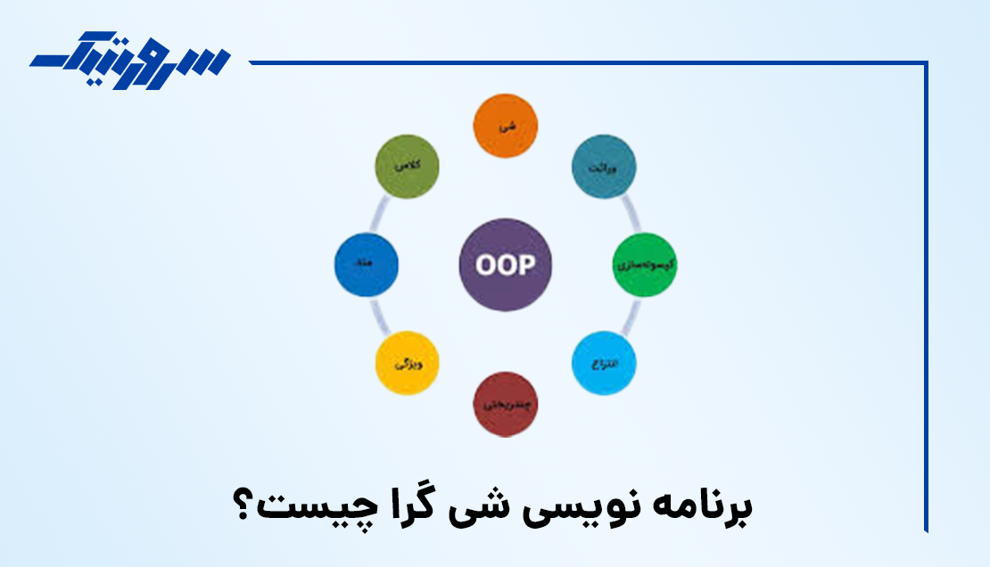 برنامه نویسی شی گرا چیست؟