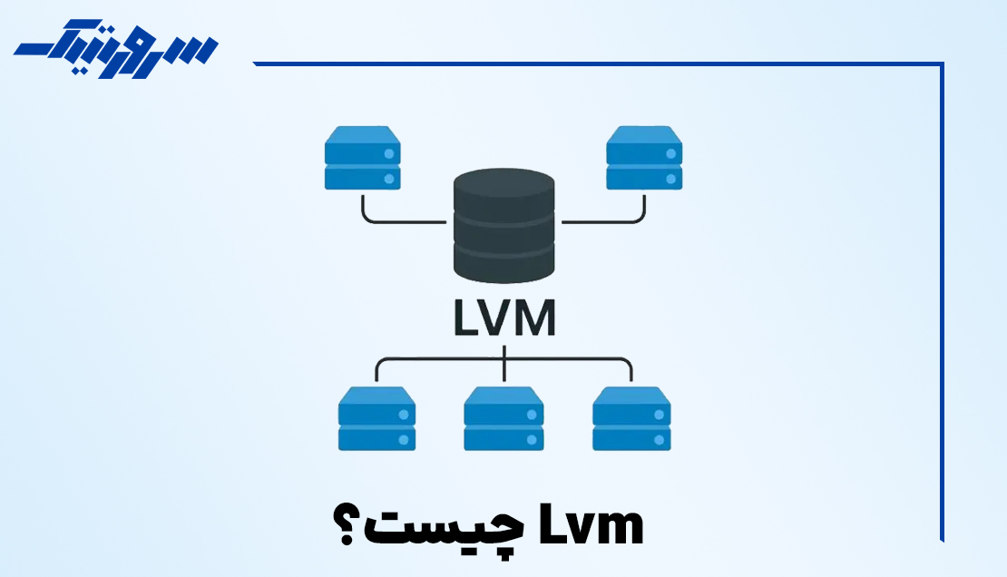 LVM